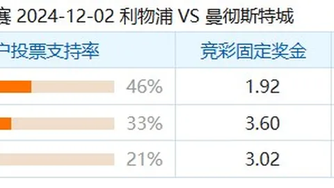 2026赛季前瞻：新任鹏城队长拉坦齐奥谈新赛季从容策略