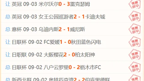 限时精选滚球技巧：每天一场十星皇牌，重点内容